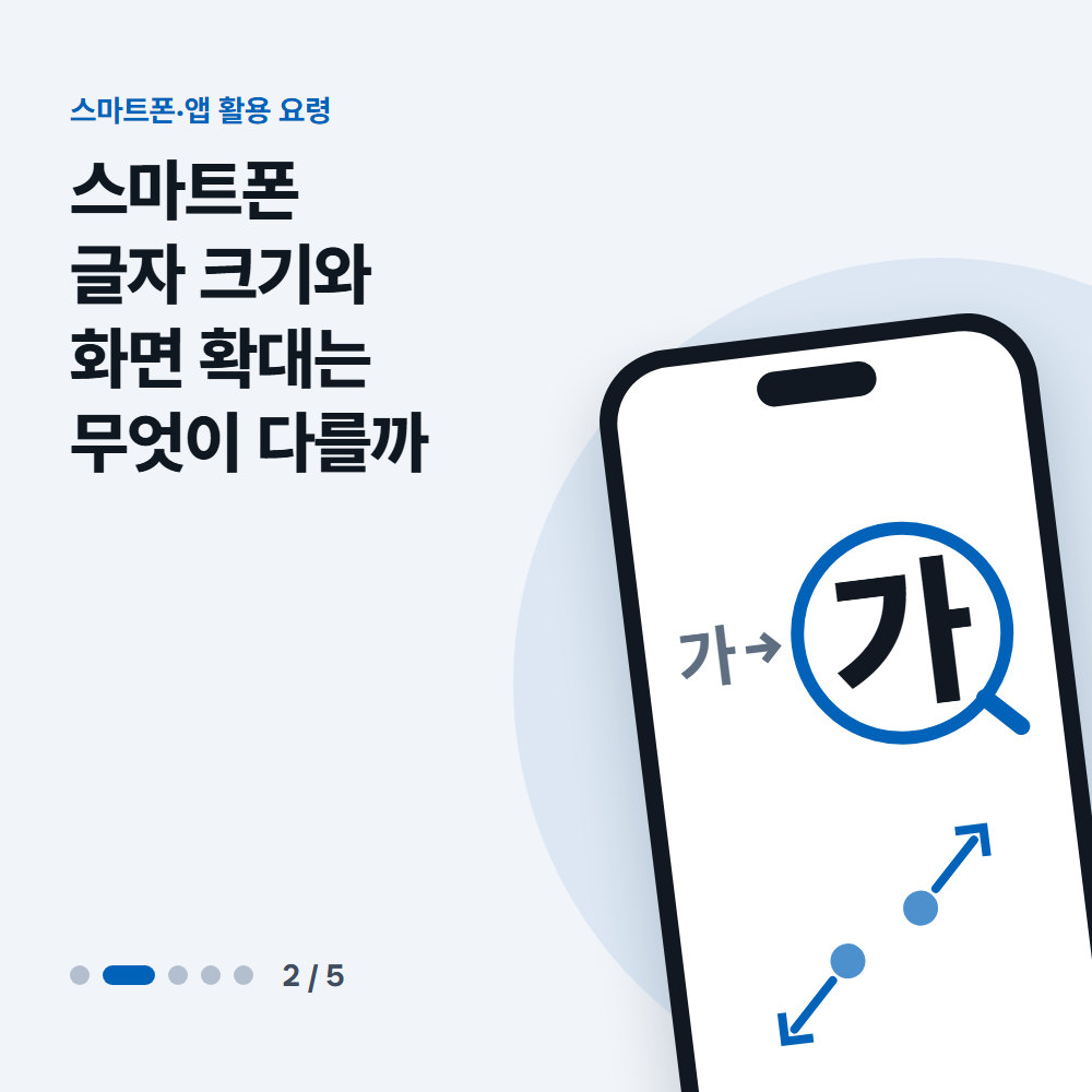 스마트폰 글자 크기와 화면 확대는 무엇이 다를까
