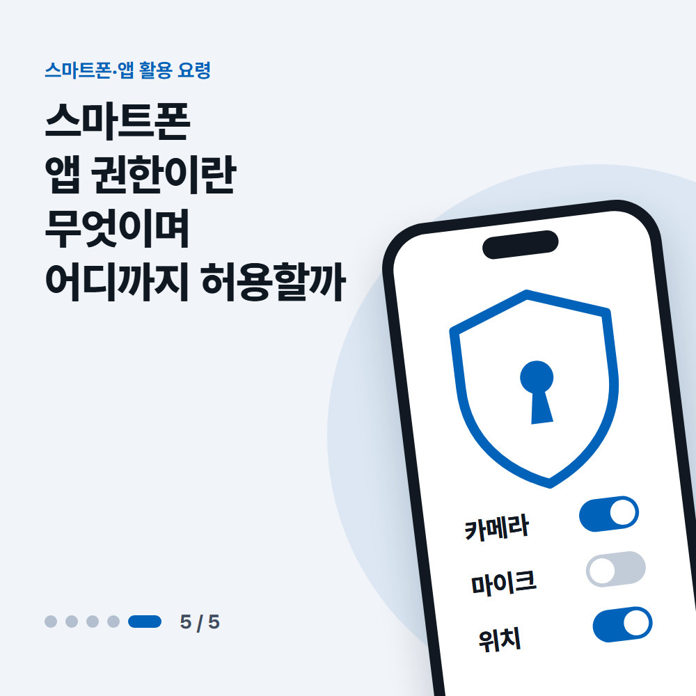 스마트폰 앱 권한이란 무엇이며 어디까지 허용할까